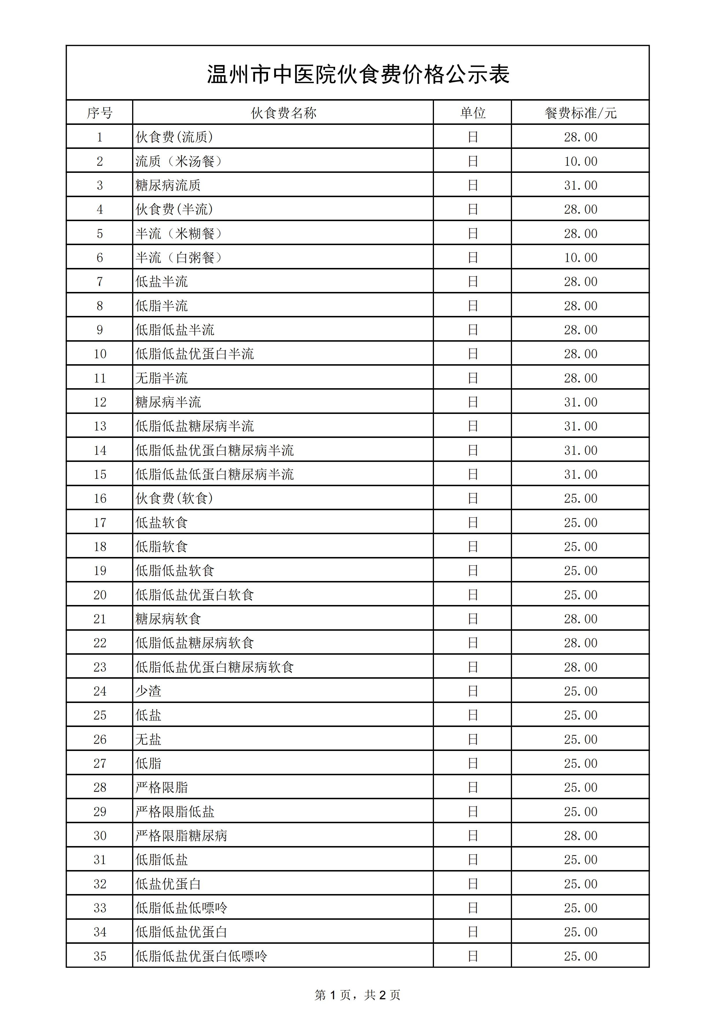 香蕉视频
伙食费价格公示1.jpg