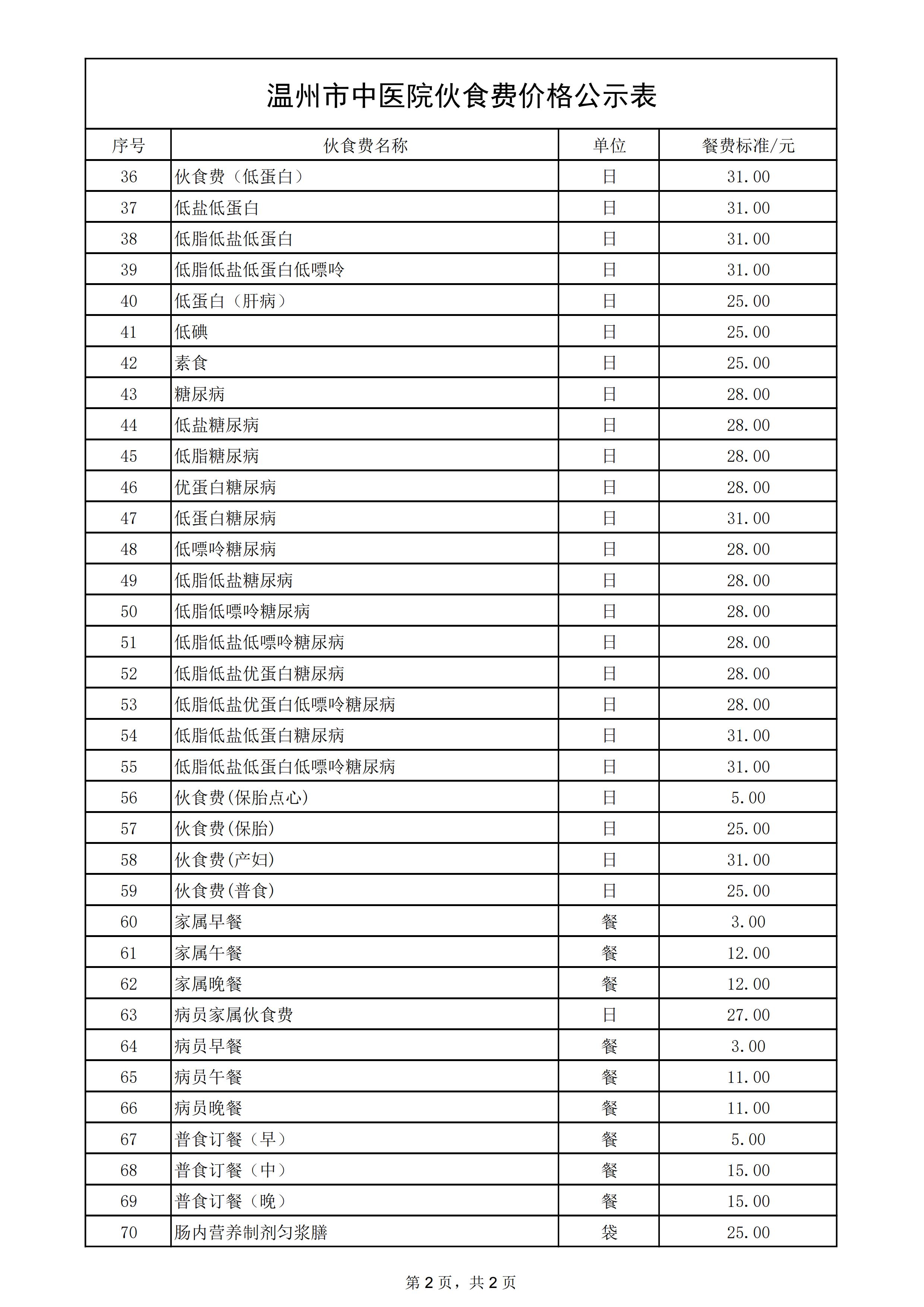 香蕉视频
伙食费价格公示2.jpg